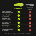 WORLDPICKL - StepEasy™